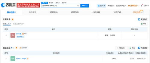 美團在昆明成立摩騎科技，注冊資本2000萬美元專注網絡安全軟件開發