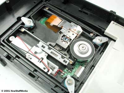 CD刻錄機工作原理-電子產品世界論壇